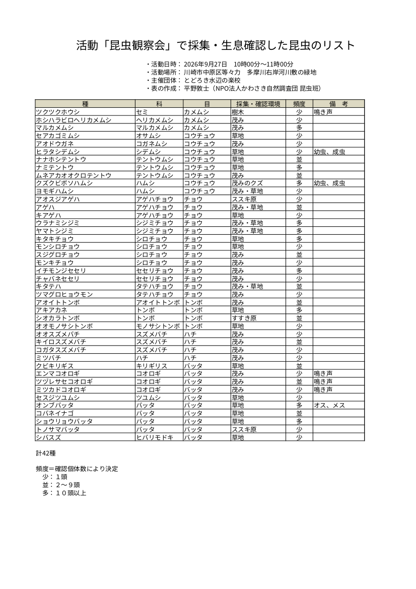 『昆虫観察会』